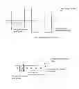 Fig. 04 - Method for detecting crosstalk of liquid crystal display panel