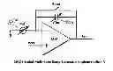 Fig. 01 - Low noise, glitch free accelerated continuous-time ramp generator