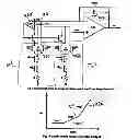 Fig. 07 - Low noise, glitch free accelerated continuous-time ramp generator