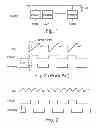 Fig. 02 - Adaptive phase-shifted synchronization clock generation circuit and method for generating phase-shifted synchronization clock