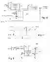 Fig. 04 - Adaptive phase-shifted synchronization clock generation circuit and method for generating phase-shifted synchronization clock