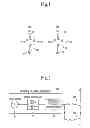 Fig. 02 - LOW POWER RF SWITCH