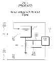 Fig. 02 - Amplifier bias control