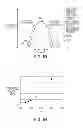 Fig. 48 - Surface acoustic wave resonator, surface acoustic wave oscillator, and electronic apparatus