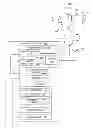Fig. 01 - Tunable notch filtering in multi-transmit applications