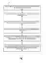 Fig. 08 - Tunable notch filtering in multi-transmit applications