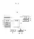 Fig. 02 - MOBILE TERMINAL AND LOCK FUNCTION OPERATION METHOD THEREFOR