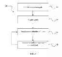 Fig. 05 - Configuration of a Stimulation Apparatus