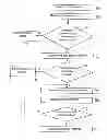 Fig. 01 - Method for operating a motor vehicle and motor vehicle