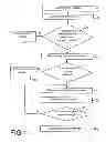 Fig. 02 - Method for operating a motor vehicle and motor vehicle