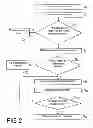Fig. 03 - Method for operating a motor vehicle and motor vehicle