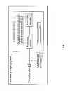 Fig. 02 - GEAR SHIFT PROMPTING SYSTEM AND GEAR SHIFT PROMPTING METHOD THEREOF