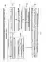 Fig. 09 - GEAR SHIFT PROMPTING SYSTEM AND GEAR SHIFT PROMPTING METHOD THEREOF