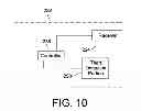Fig. 07 - Theft Detection System