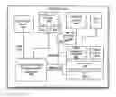 Fig. 01 - Always-available embedded theft reaction subsystem