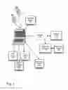 Fig. 02 - Always-available embedded theft reaction subsystem