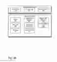 Fig. 04 - Always-available embedded theft reaction subsystem