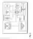 Fig. 06 - Always-available embedded theft reaction subsystem