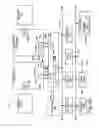 Fig. 33 - Always-available embedded theft reaction subsystem