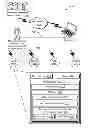 Fig. 01 - Automated reconfiguration of utility meters