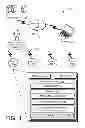 Fig. 02 - Automated reconfiguration of utility meters