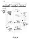 Fig. 05 - Automated reconfiguration of utility meters