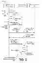 Fig. 07 - Automated reconfiguration of utility meters