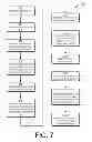 Fig. 08 - Automated reconfiguration of utility meters