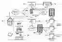 Fig. 01 - Remote patient management system
