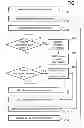Fig. 02 - Remote patient management system