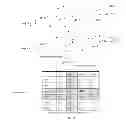 Fig. 09 - Methods and Apparatus in Alternate Finite Field Based Coders and Decoders
