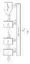 Fig. 02 - Methods and apparatus for calibrating stages in pipeline analog-to-digital converters