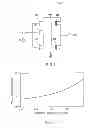 Fig. 05 - Time-to-digital converting circuit and digital-to-time converting circuit
