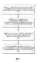 Fig. 06 - Updating a beam pattern table