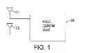 Fig. 02 - Compact antenna system