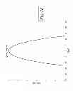 Fig. 22 - DOUBLY SHAPED REFLECTOR TRANSMITTING ANTENNA FOR MILLIMETER-WAVE SECURITY SCANNING SYSTEM