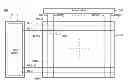 Fig. 01 - Shift registers, display panels, display devices, and electronic devices