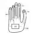 Fig. 01 - GLOVE-BASED USER INTERFACE DEVICE