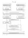 Fig. 08 - Method of establishing communication link and display devices thereof