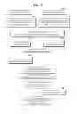 Fig. 09 - Method of establishing communication link and display devices thereof