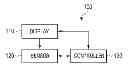 Fig. 01 - Flexible apparatus and control method thereof