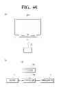 Fig. 41 - Flexible apparatus and control method thereof