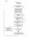 Fig. 06 - Interactive drawing recognition