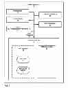 Fig. 03 - Visual object manipulation