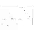 Fig. 02 - Single contact scaling gesture
