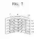 Fig. 05 - Flexible apparatus and control method thereof