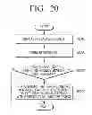 Fig. 16 - Flexible apparatus and control method thereof
