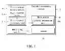 Fig. 02 - PORTABLE ELECTRONIC DEVICE AND AUTOMATIC UNLOCKING METHOD THEREOF