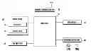 Fig. 01 - Method and apparatus for constructing a home screen in a terminal having a touch screen