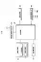 Fig. 02 - Method and apparatus for constructing a home screen in a terminal having a touch screen